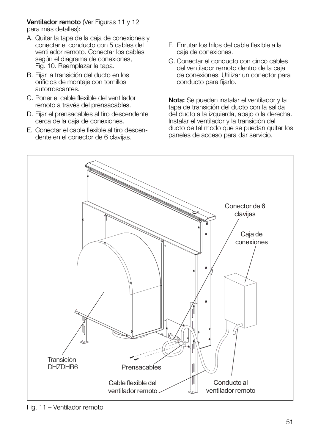 Bosch Appliances DHG6015DUC, DHG6023UC, DHG601DUC manual DHZDHR6 