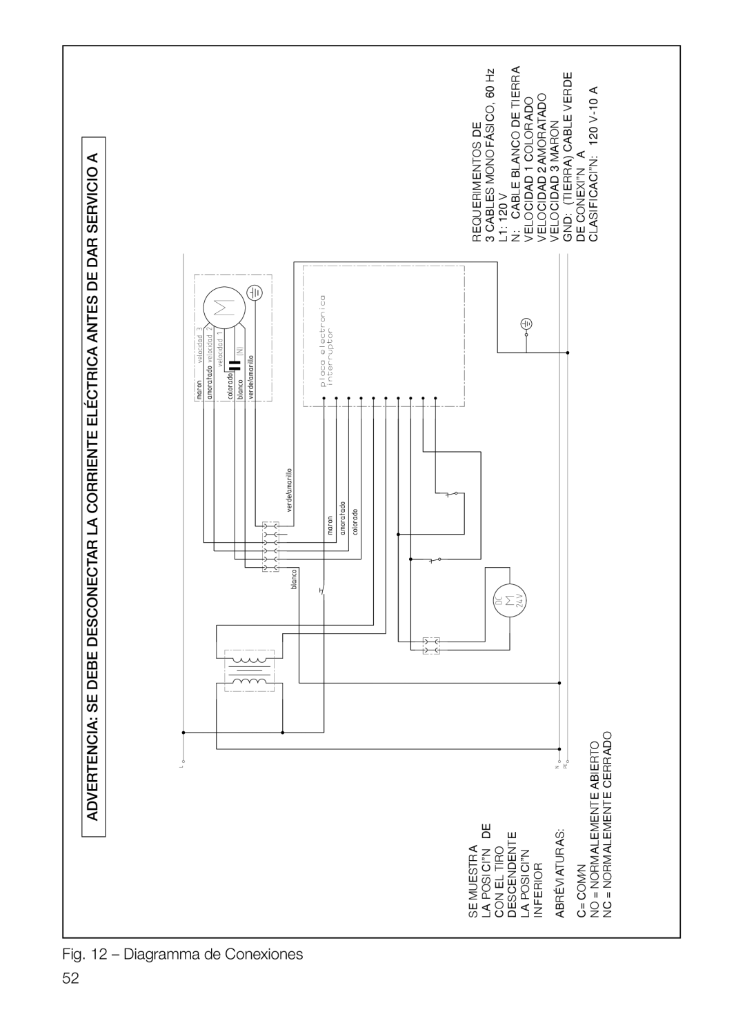 Bosch Appliances DHG6023UC, DHG6015DUC, DHG601DUC manual Diagramma de Conexiones 