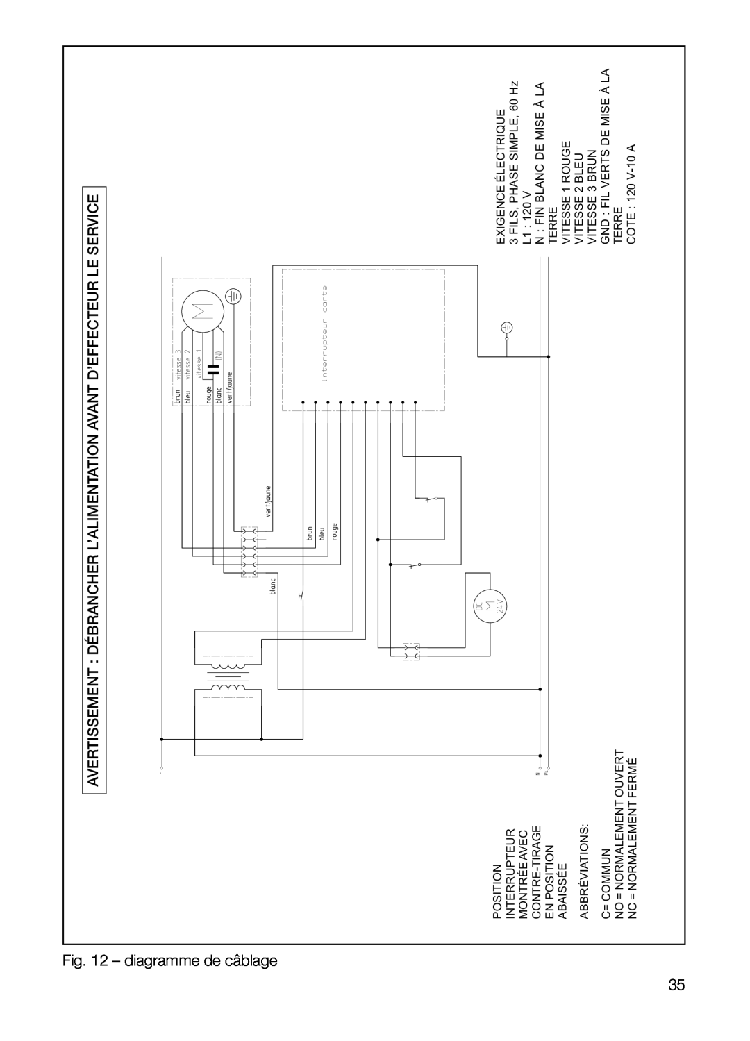 Bosch Appliances DHG601DUC, DHG6015DUC, DHG6023UC manual diagramme de câblage 