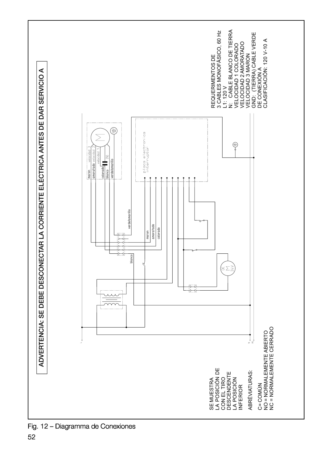 Bosch Appliances DHG6023UC, DHG6015DUC, DHG601DUC manual Diagramma de Conexiones 