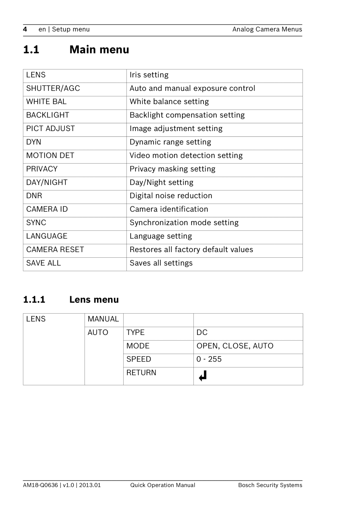 Bosch Appliances DINION 4000 AN manual Lens menu 