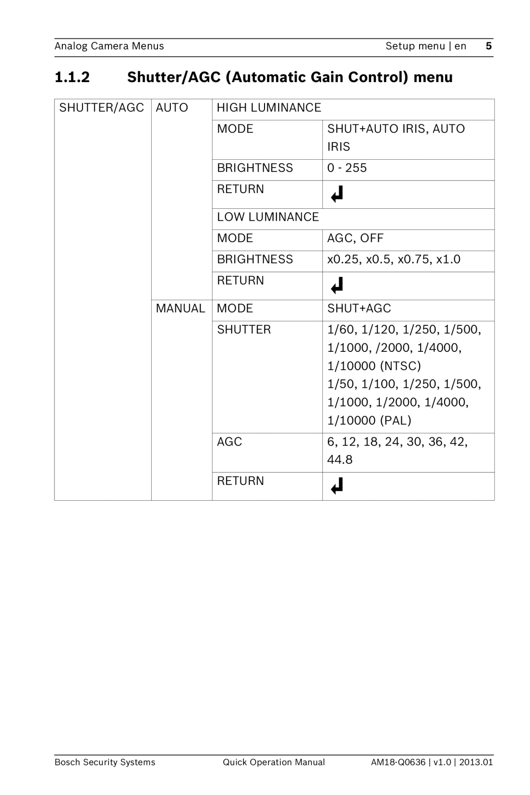 Bosch Appliances DINION 4000 AN manual 1.1.2Shutter/AGC Automatic Gain Control menu 
