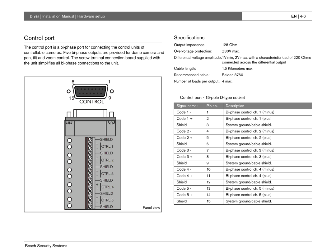 Bosch Appliances Divar -Digital Versatile Recorder installation instructions Control port 15-pole D-type socket 