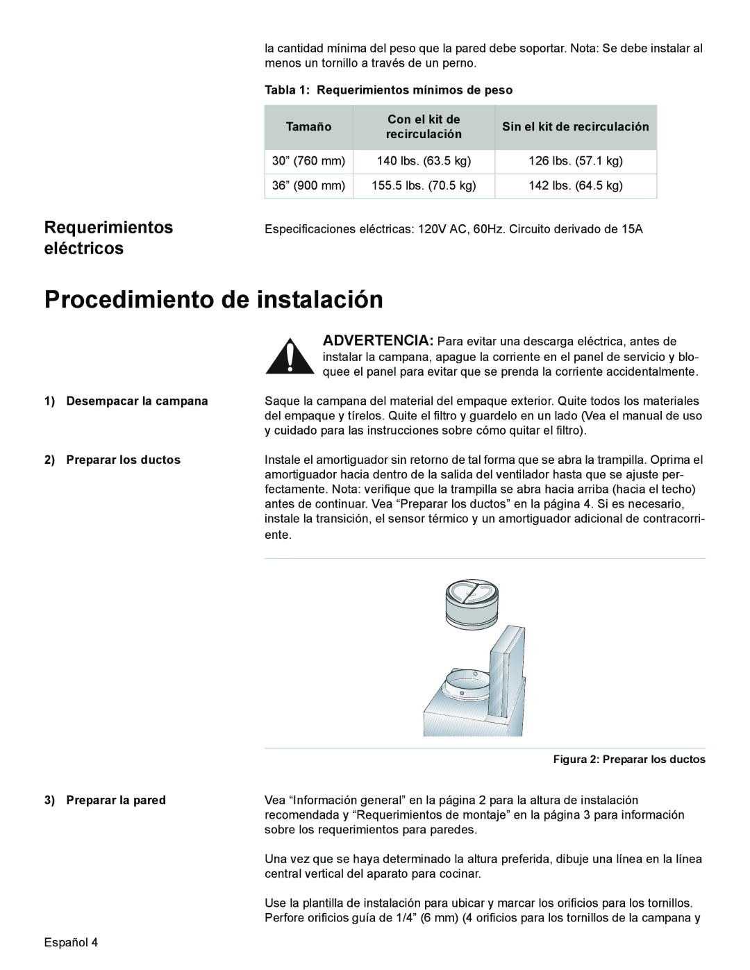 Bosch Appliances DKE94 Procedimiento de instalación, Requerimientos eléctricos, Desempacar la campana, Preparar los ductos 