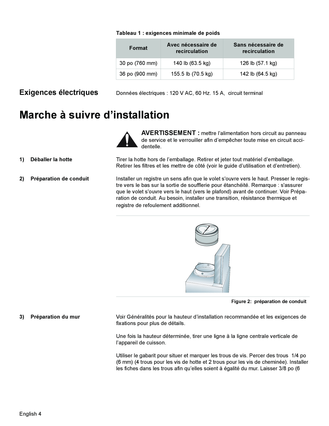 Bosch Appliances DKE94 Marche à suivre d’installation, Exigences électriques, Tableau 1 exigences minimale de poids 