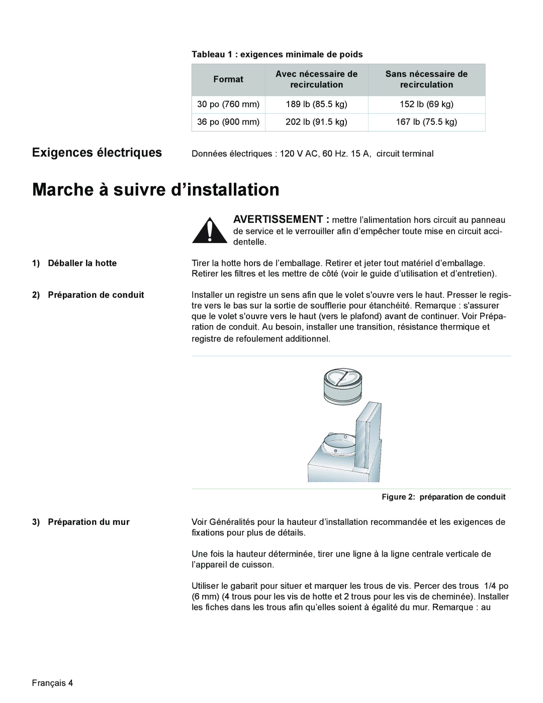 Bosch Appliances DKE96 Marche à suivre d’installation, Exigences électriques, Déballer la hotte, Préparation de conduit 