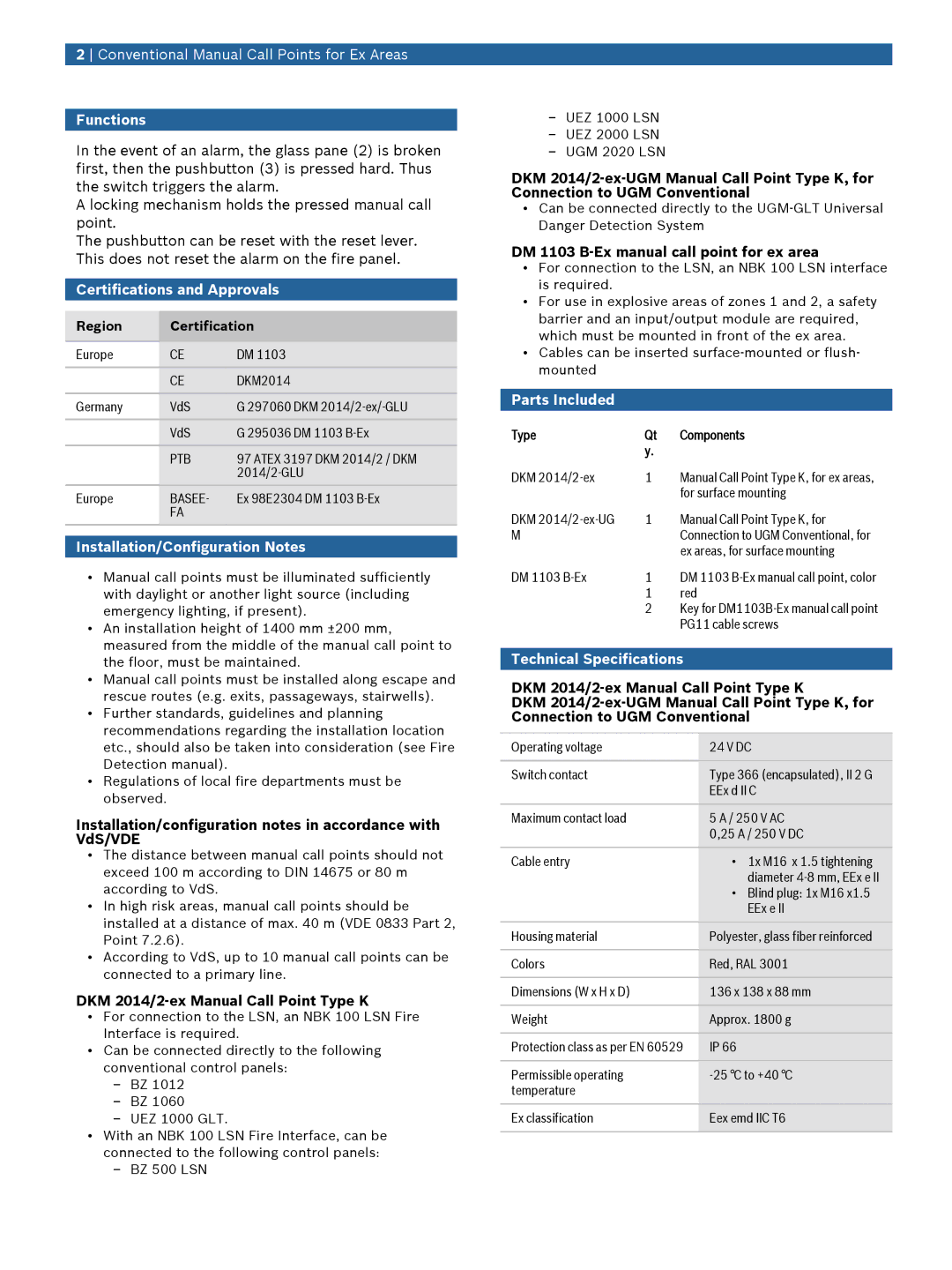 Bosch Appliances DM 1103 BEX Functions, Certifications and Approvals, Installation/Configuration Notes, Parts Included 