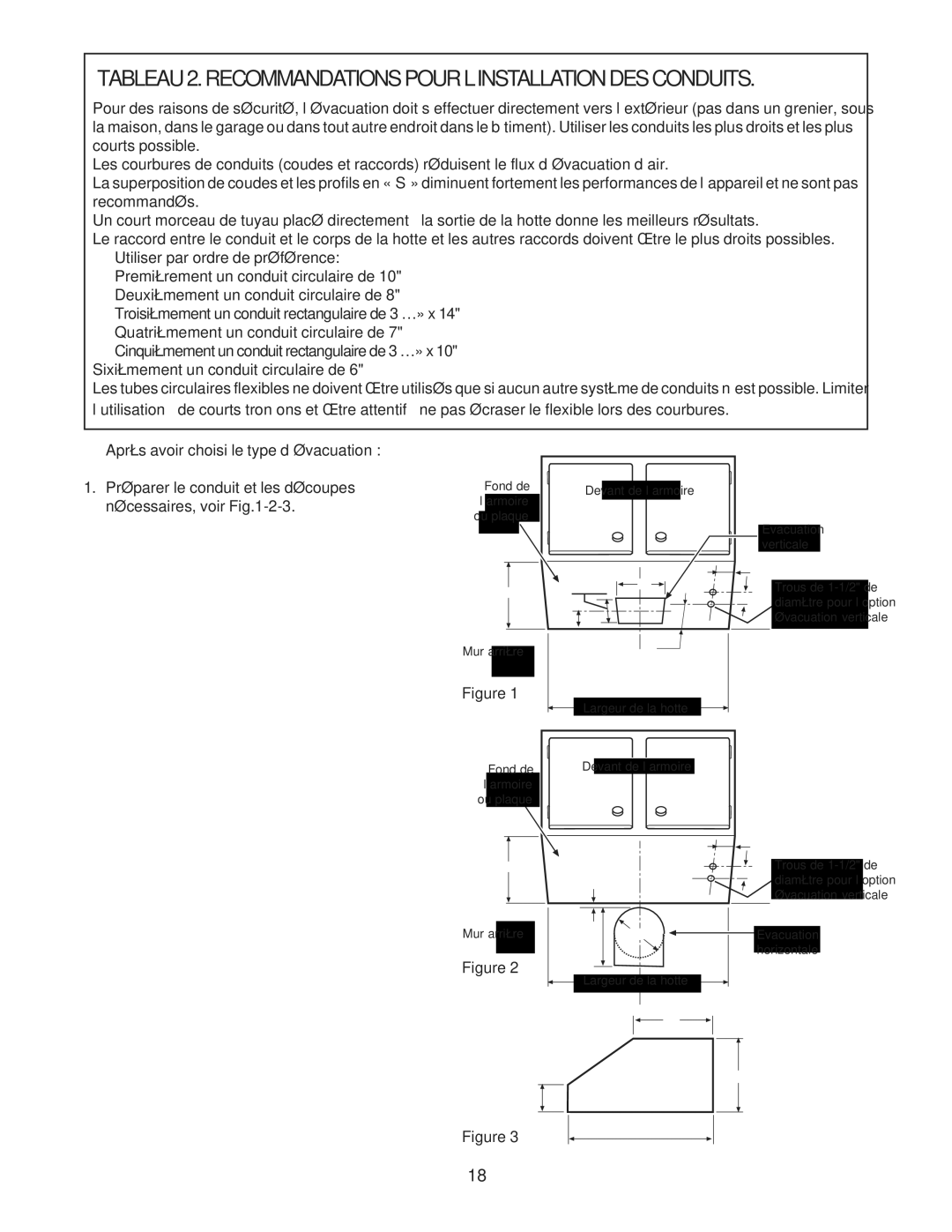 Bosch Appliances DPH36352UC TABLEAU2.RECOMMANDATIONSPOURL’INSTALLATIONDESCONDUITS, Après avoir choisi le type d’évacuation 