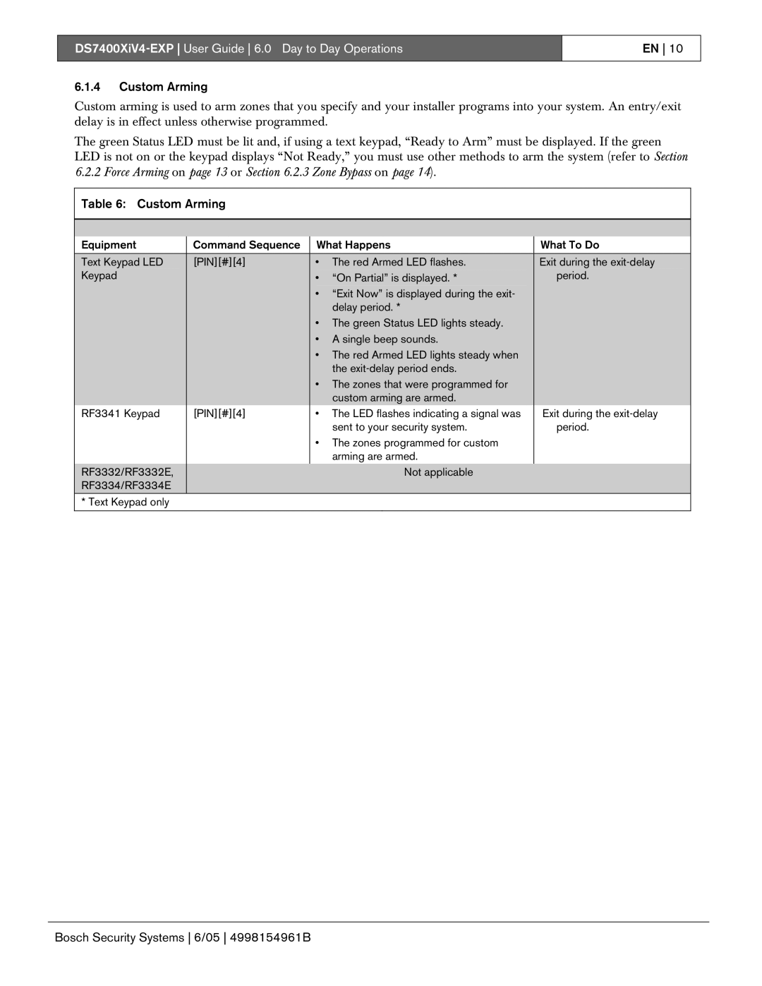 Bosch Appliances DS7400XIV4-EXP manual Custom Arming 