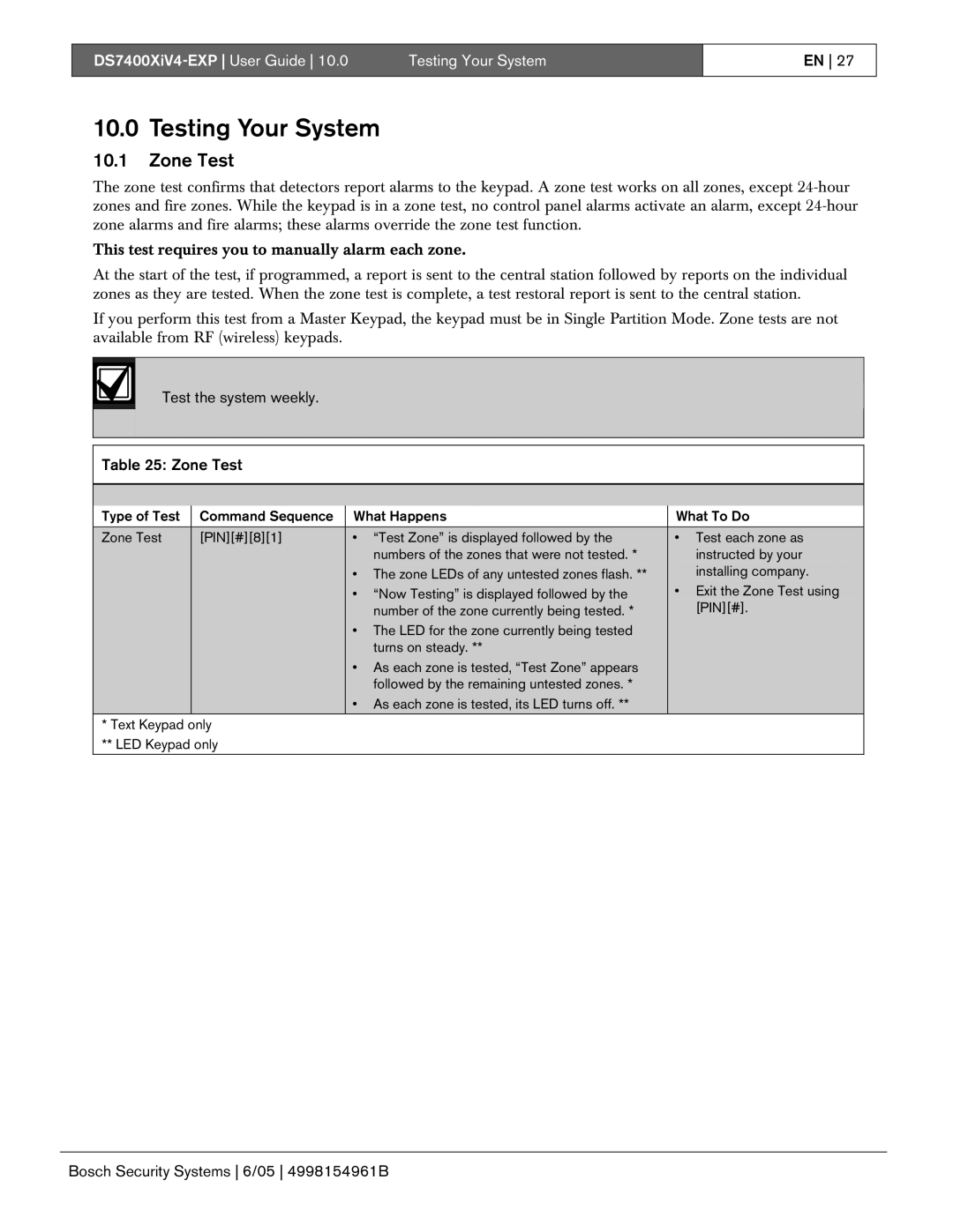 Bosch Appliances DS7400XIV4-EXP manual Testing Your System, Test the system weekly Zone Test 