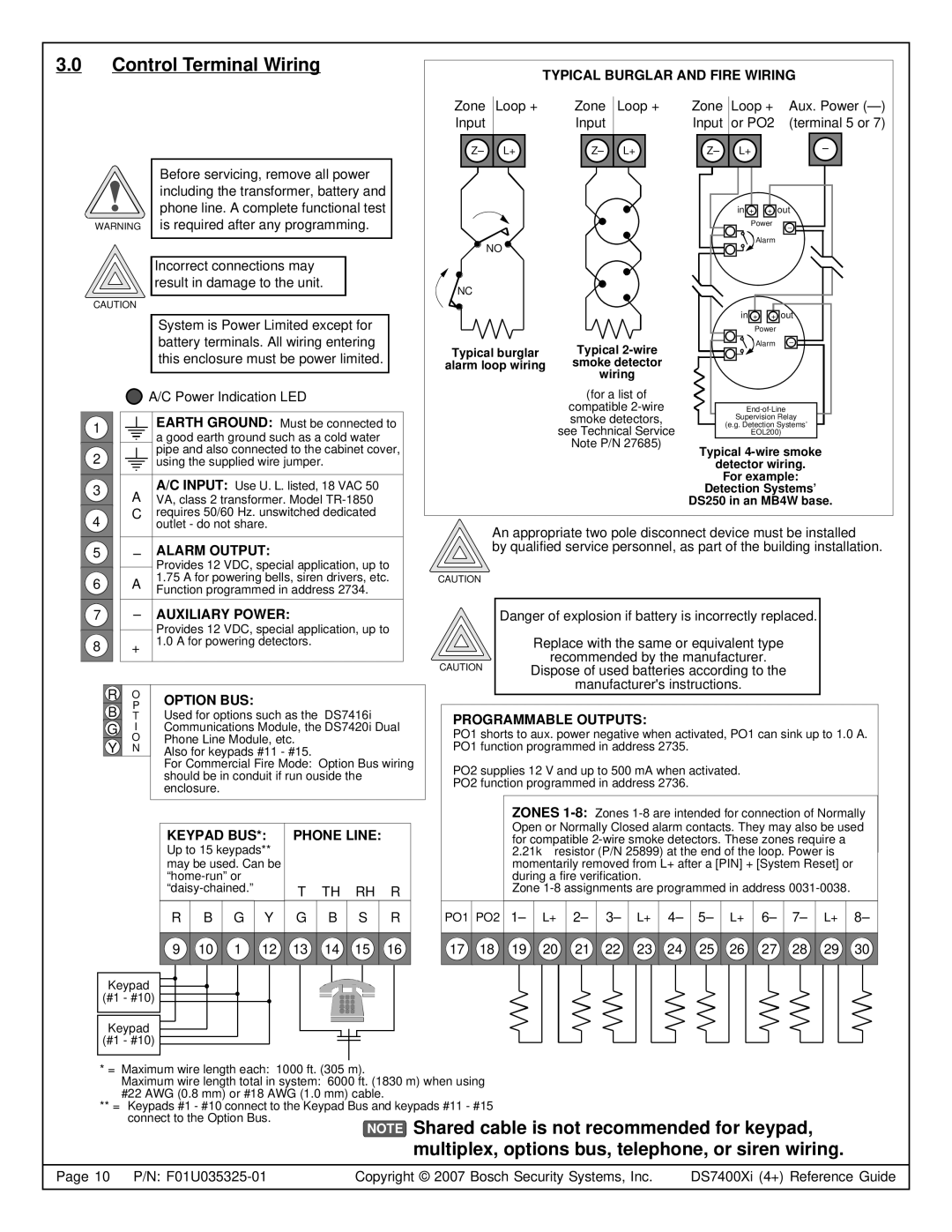 Bosch Appliances DS7400XI manual Control Terminal Wiring, Loop + Zone, Loop + Aux. Power Input Or PO2, Power Indication LED 