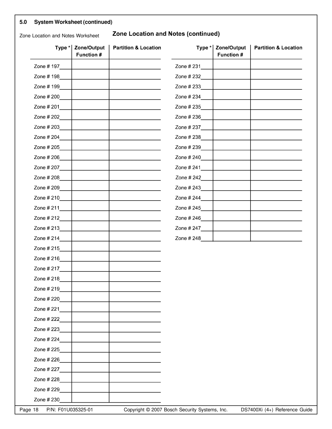 Bosch Appliances DS7400XI, DS7445I, DS7447E manual Zone Location and Notes Worksheet 