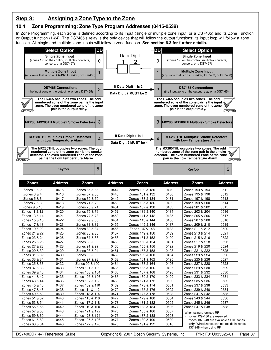 Bosch Appliances DS7447E, DS7445I, DS7400XI Assigning a Zone Type to the Zone, Zone Programming Zone Type Program Addresses 