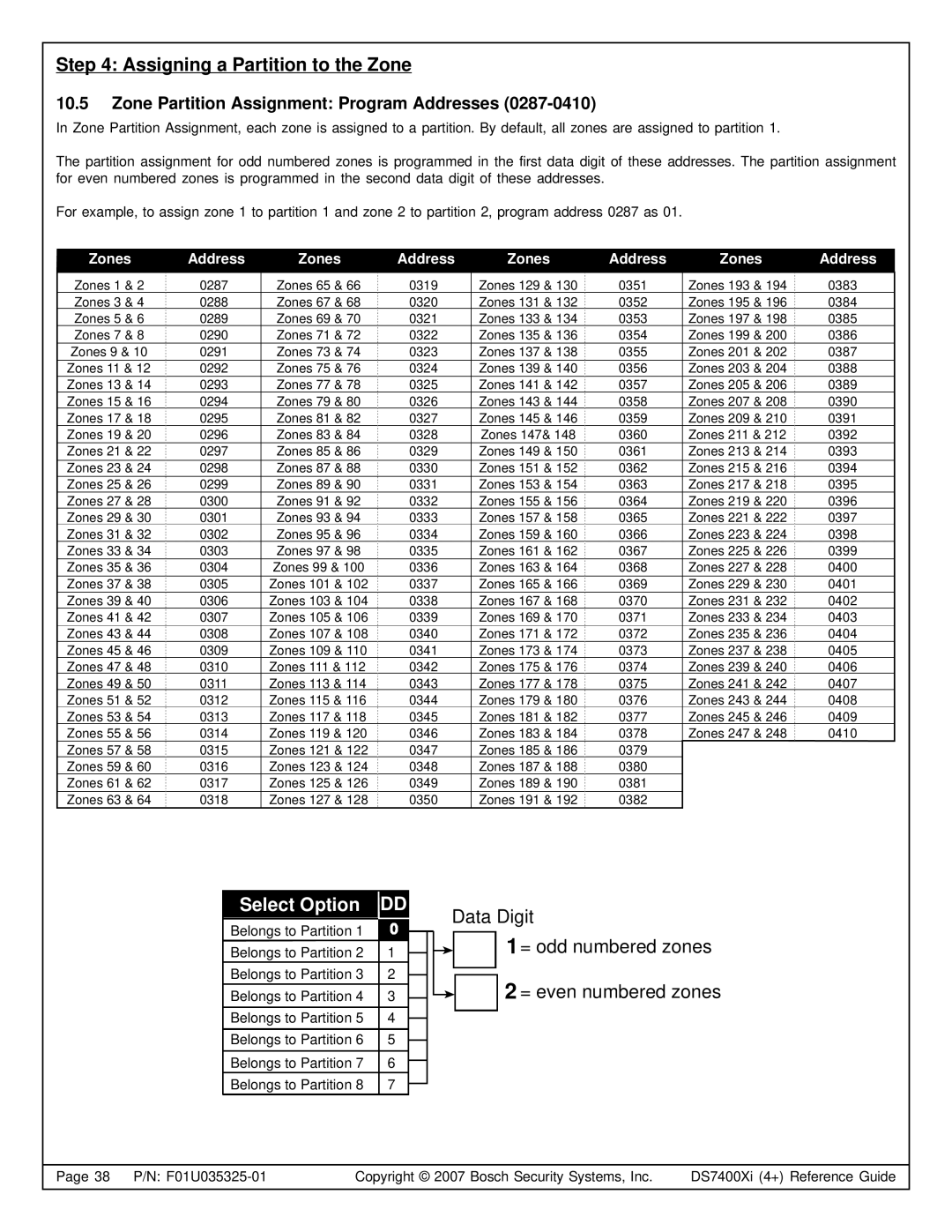 Bosch Appliances DS7400XI, DS7445I, DS7447E Assigning a Partition to the Zone, Zone Partition Assignment Program Addresses 