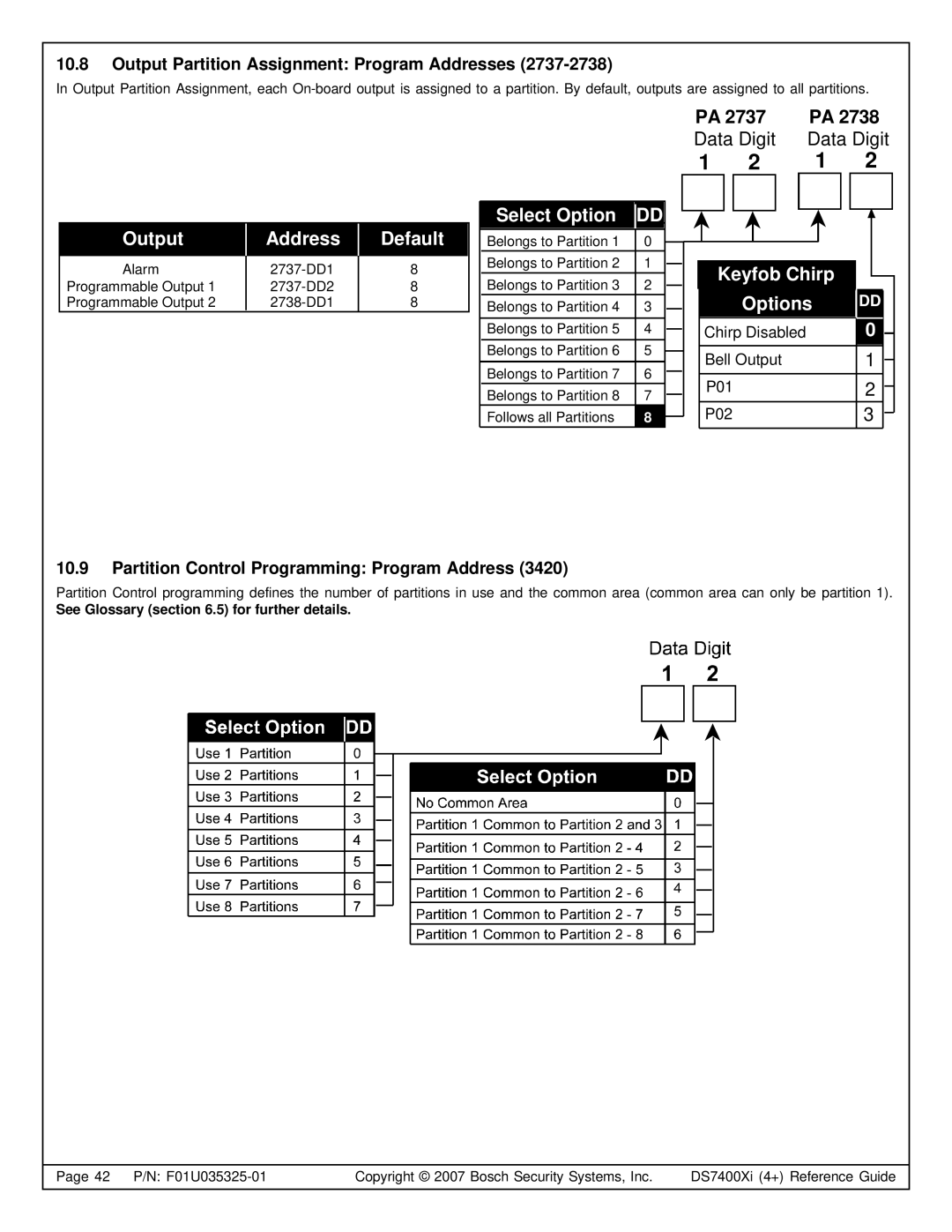 Bosch Appliances DS7400XI Data Digit, Output Partition Assignment Program Addresses, See Glossary .5 for further details 