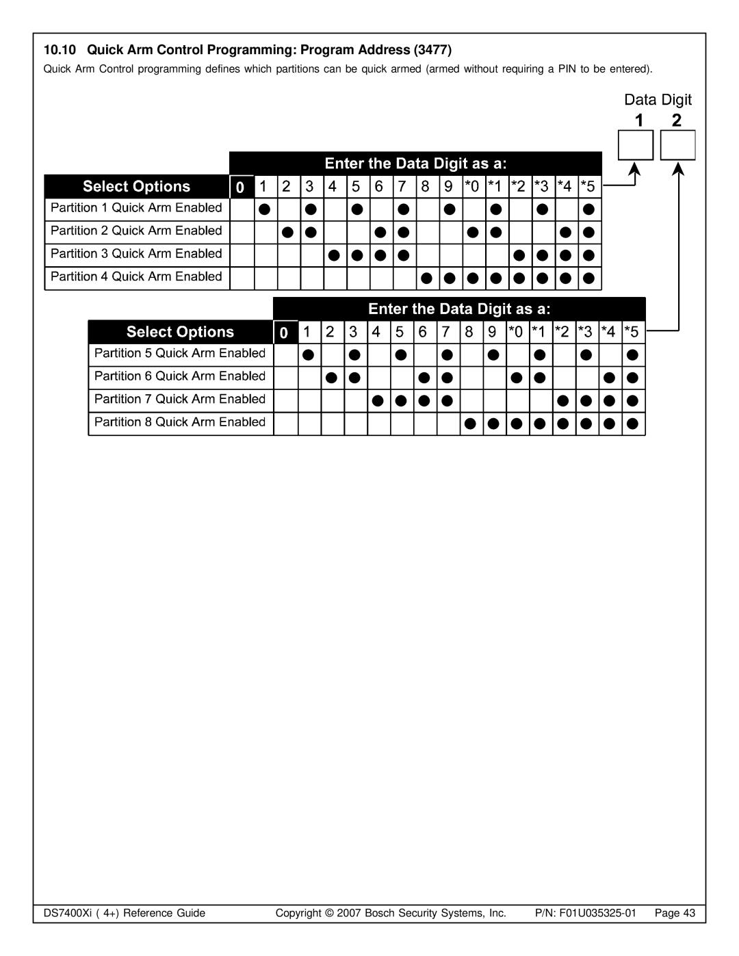 Bosch Appliances DS7445I, DS7447E, DS7400XI manual Quick Arm Control Programming Program Address 