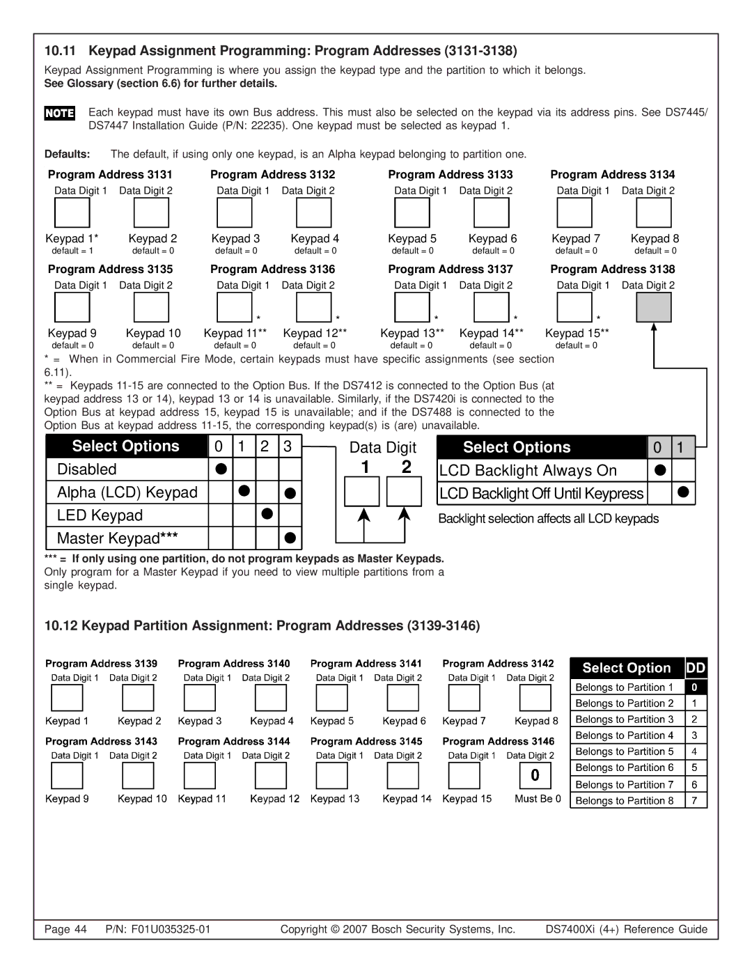 Bosch Appliances DS7445I Keypad Assignment Programming Program Addresses, Keypad Partition Assignment Program Addresses 