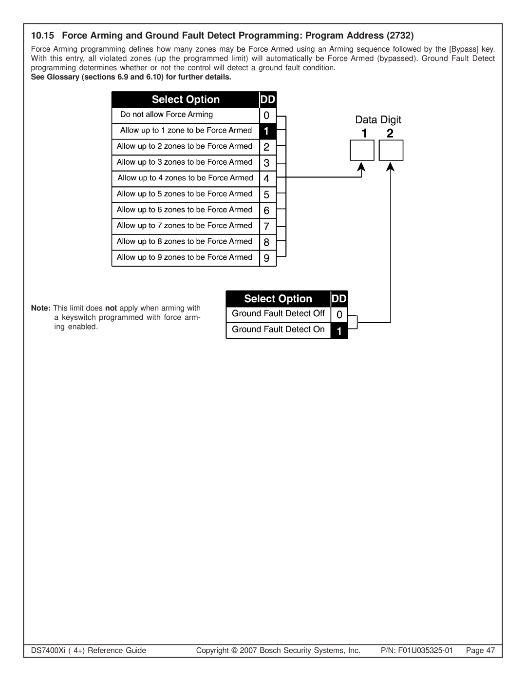 Bosch Appliances DS7445I, DS7447E, DS7400XI manual See Glossary sections 6.9 and 6.10 for further details 