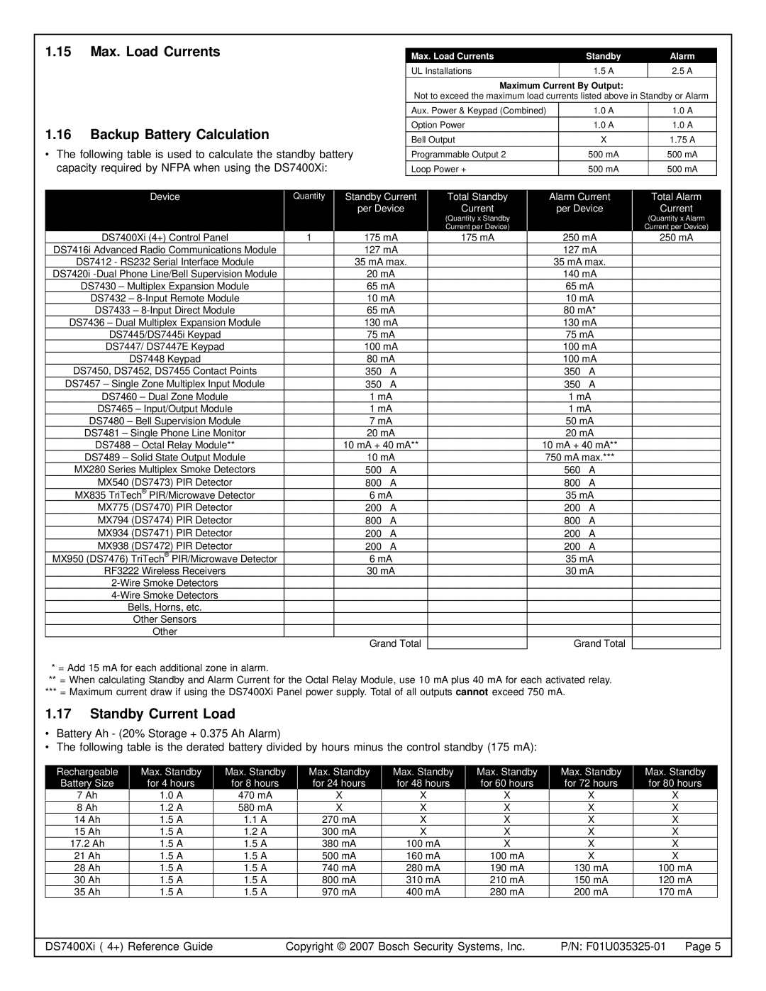 Bosch Appliances DS7447E, DS7445I, DS7400XI manual 15 Max. Load Currents Backup Battery Calculation, Standby Current Load 