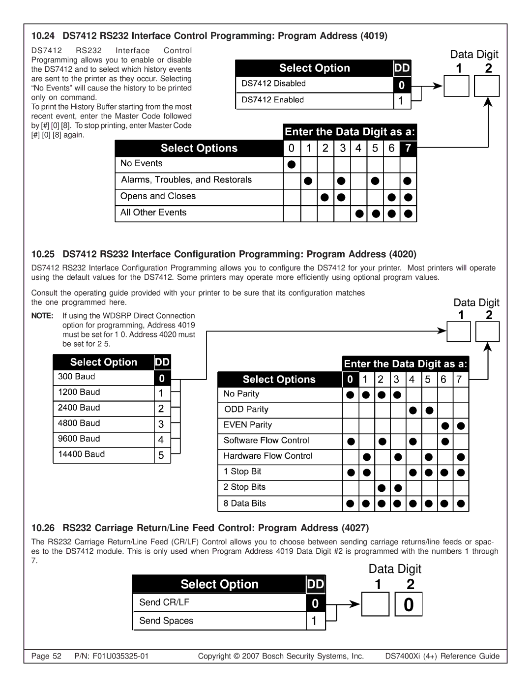 Bosch Appliances DS7445I, DS7447E, DS7400XI manual Select Option 