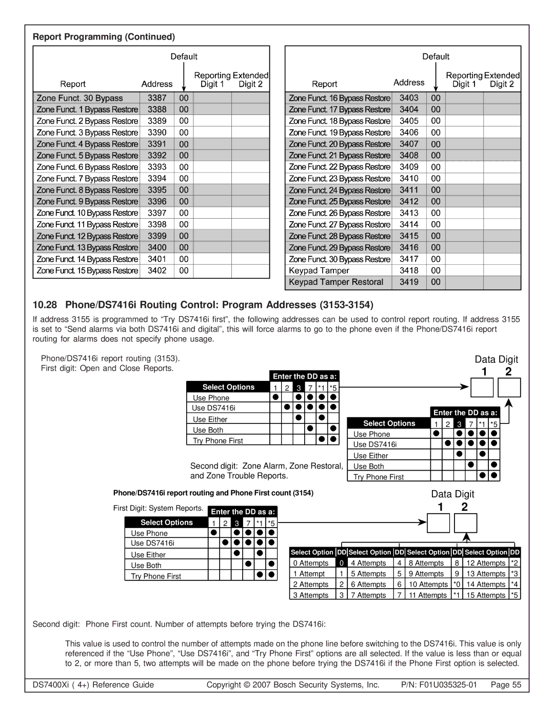 Bosch Appliances DS7447, DS7445I manual Phone/DS7416i Routing Control Program Addresses, First digit Open and Close Reports 