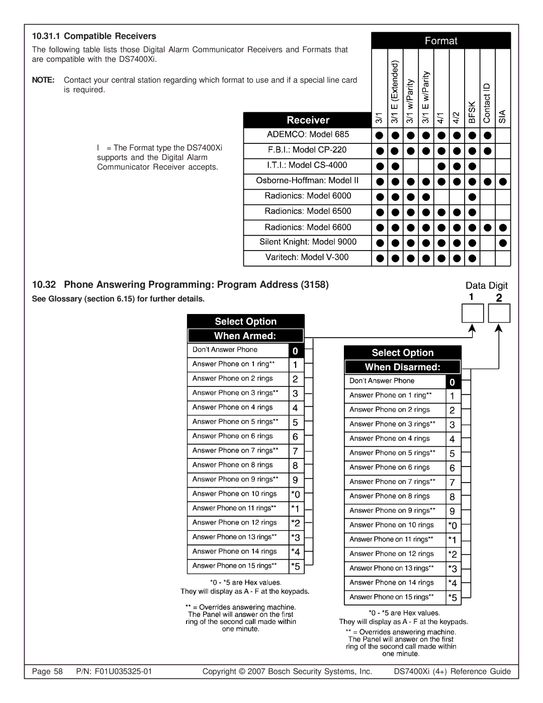 Bosch Appliances DS7400XI, DS7445I, DS7447E manual Phone Answering Programming Program Address, Compatible Receivers 