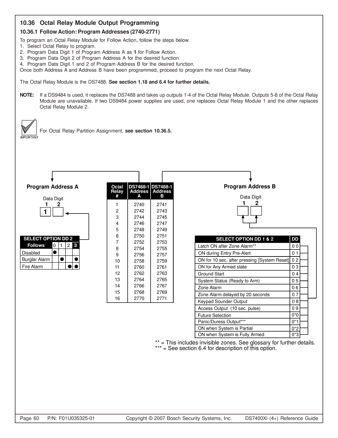 Bosch Appliances DS7445I, DS7447 Octal Relay Module Output Programming, Follow Action Program Addresses, Program Address a 