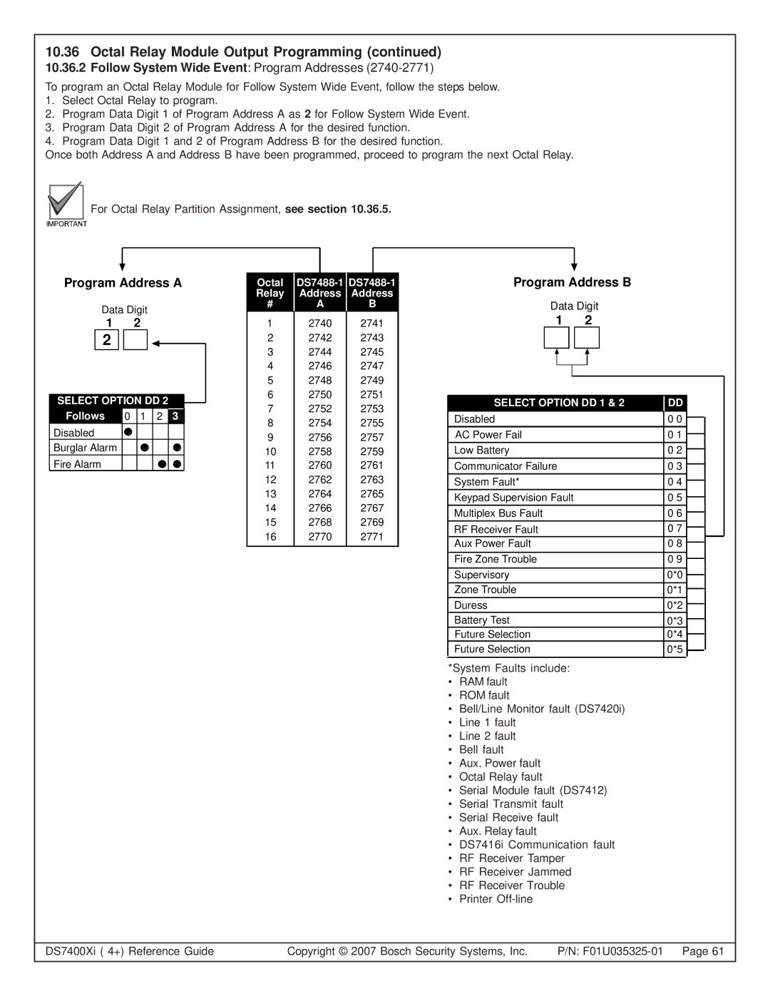 Bosch Appliances DS7447E, DS7445I, DS7400XI manual Follow System Wide Event Program Addresses 