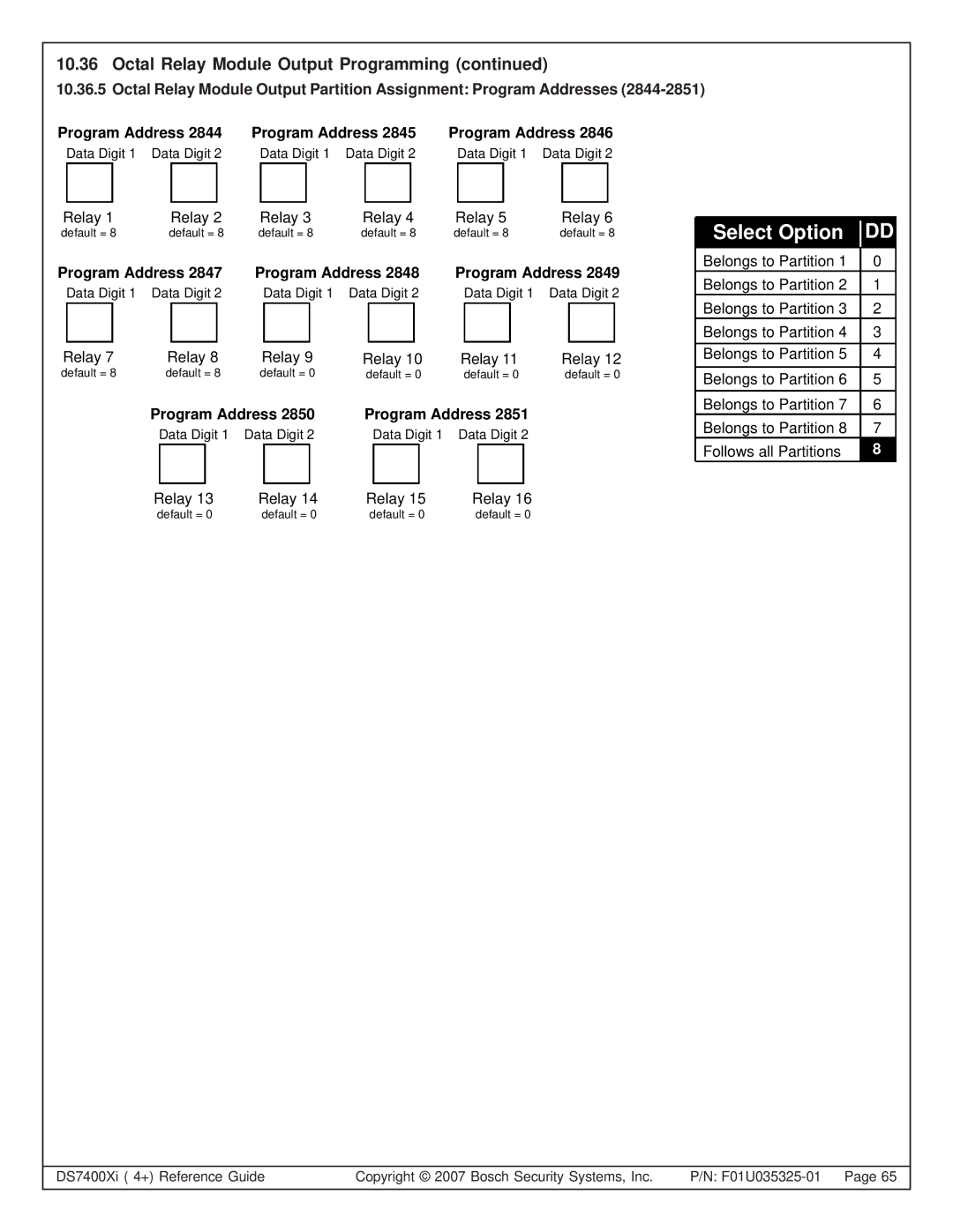 Bosch Appliances DS7447E, DS7445I, DS7400XI manual Program Address, Relay 