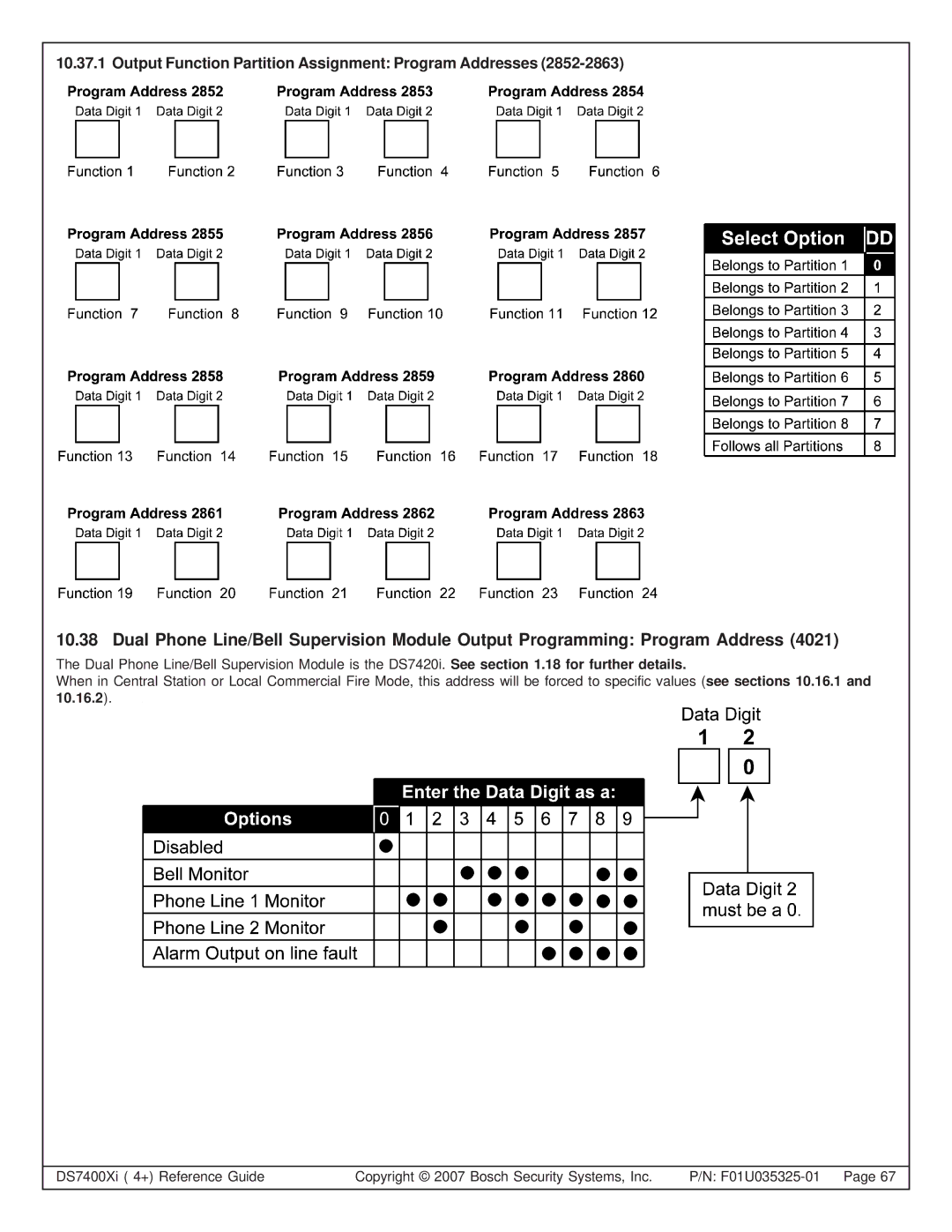 Bosch Appliances DS7445I, DS7447E, DS7400XI manual Output Function Partition Assignment Program Addresses 