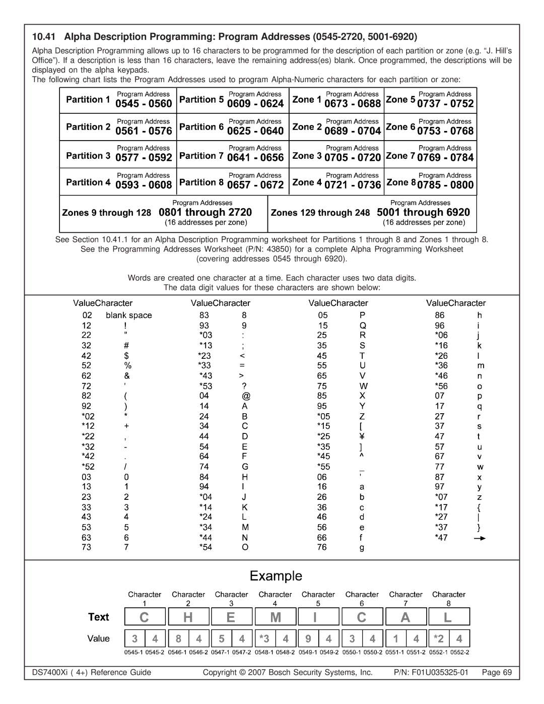 Bosch Appliances DS7447E, DS7445I, DS7400XI manual Alpha Description Programming Program Addresses 0545-2720 