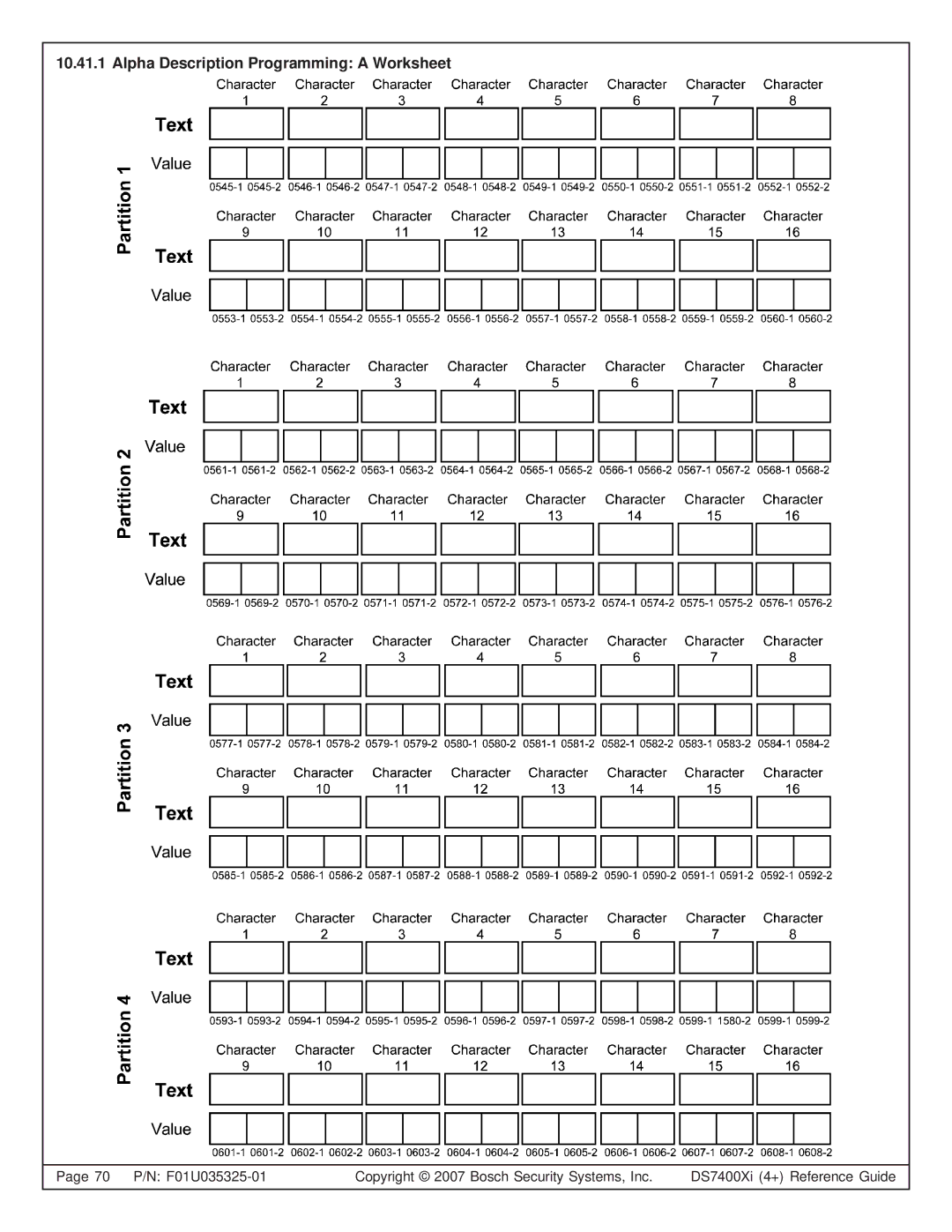 Bosch Appliances DS7400XI, DS7445I, DS7447E manual Alpha Description Programming a Worksheet 