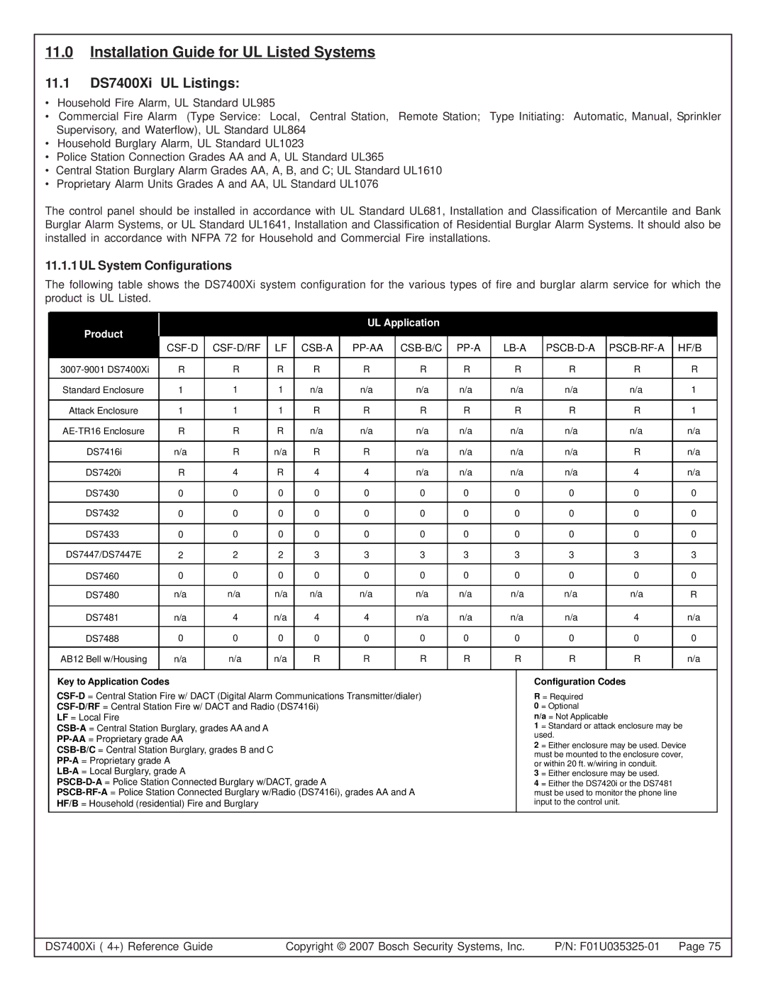 Bosch Appliances DS7445I, DS7447E, DS7400XI manual Installation Guide for UL Listed Systems, 11.1 DS7400Xi UL Listings 