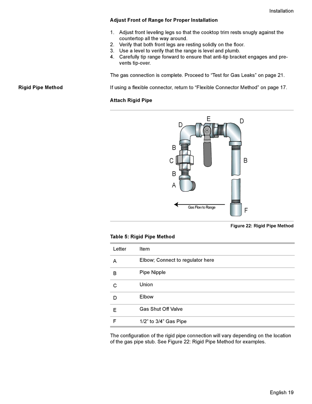 Bosch Appliances Dual-Fuel Slide-In Range Adjust Front of Range for Proper Installation, Rigid Pipe Method 