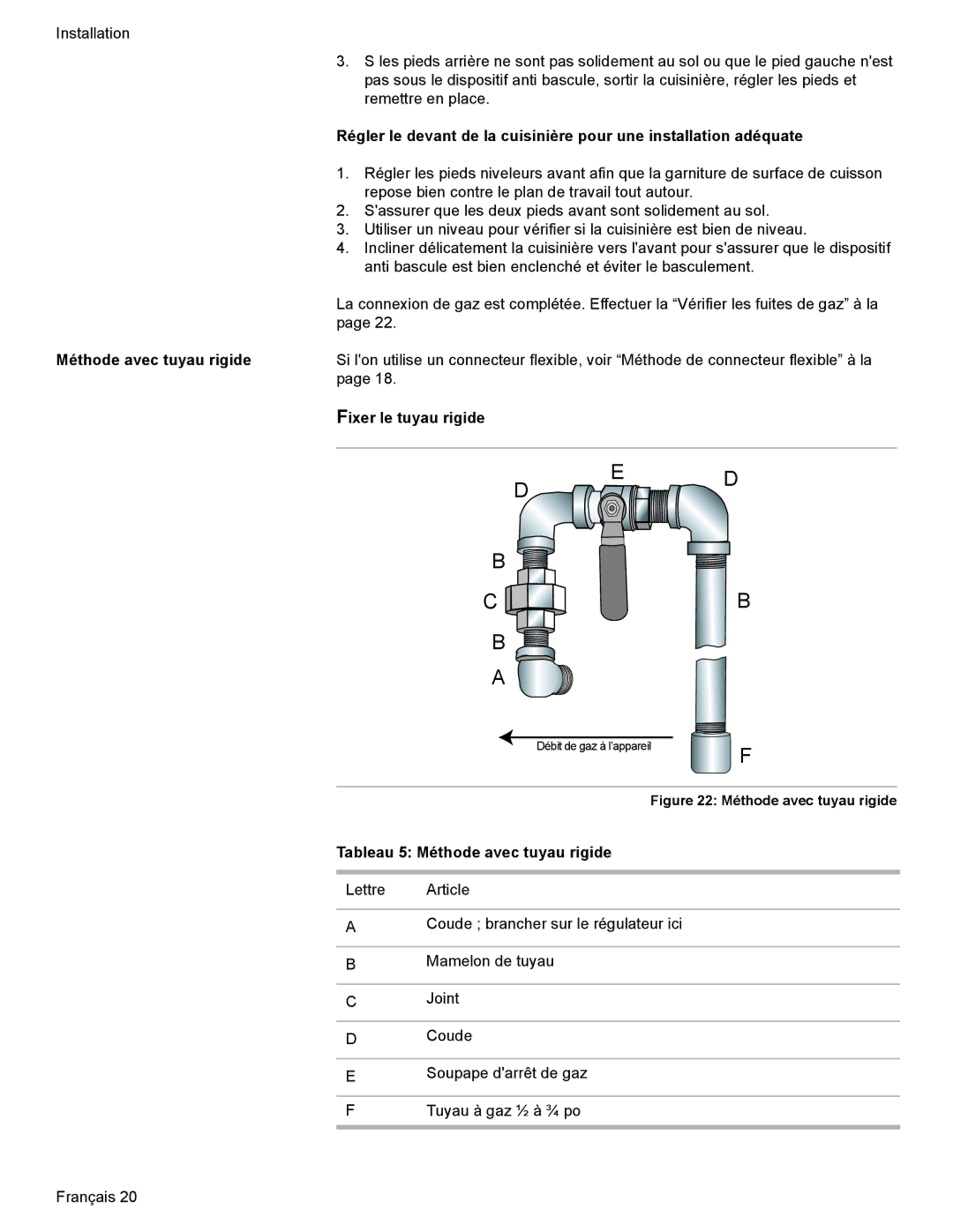 Bosch Appliances Dual-Fuel Slide-In Range installation instructions Méthode avec tuyau rigide, Fixer le tuyau rigide 
