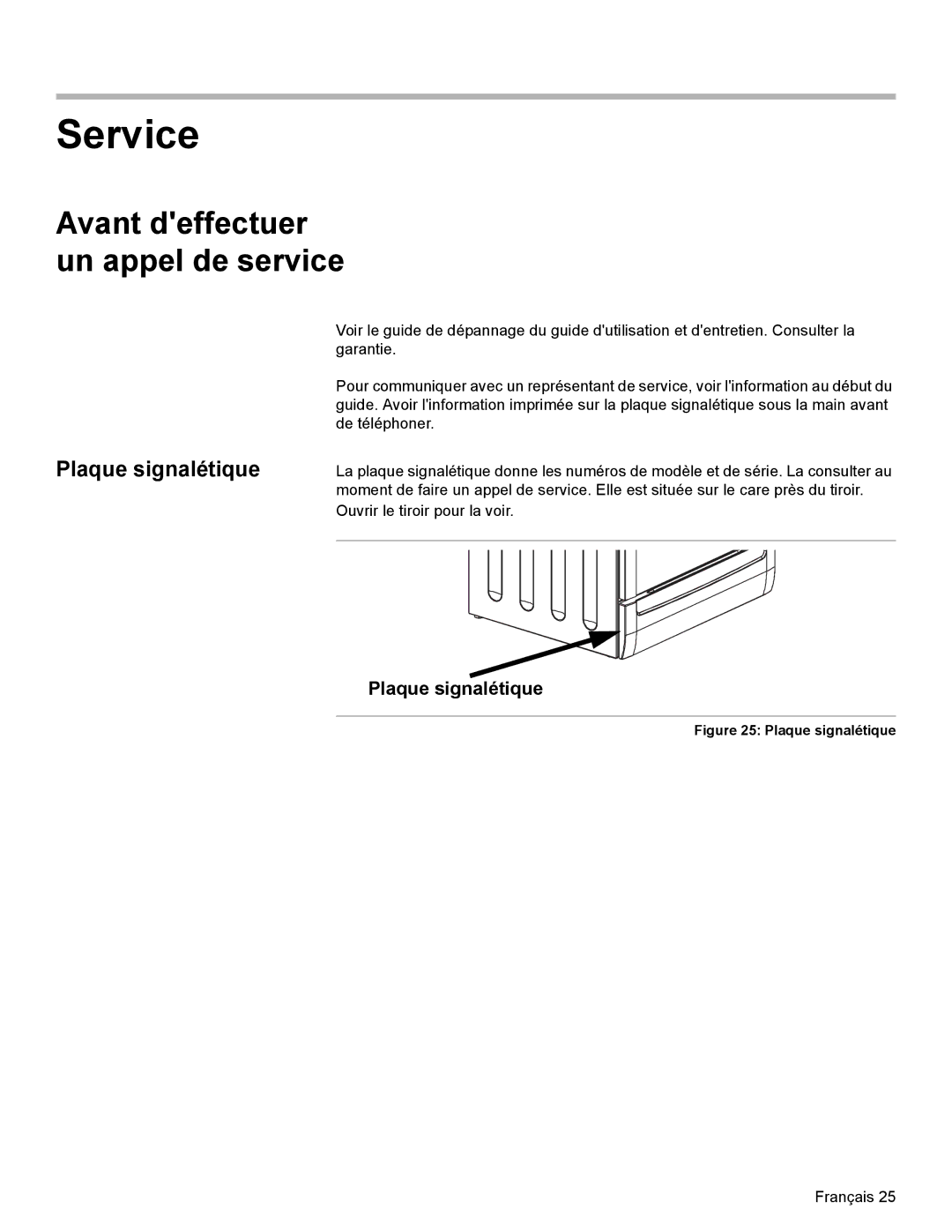 Bosch Appliances Dual-Fuel Slide-In Range Avant deffectuer un appel de service, Plaque signalétique 