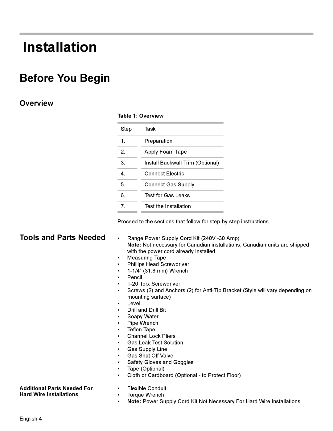 Bosch Appliances Dual-Fuel Slide-In Range installation instructions Installation, Overview, Tools and Parts Needed 