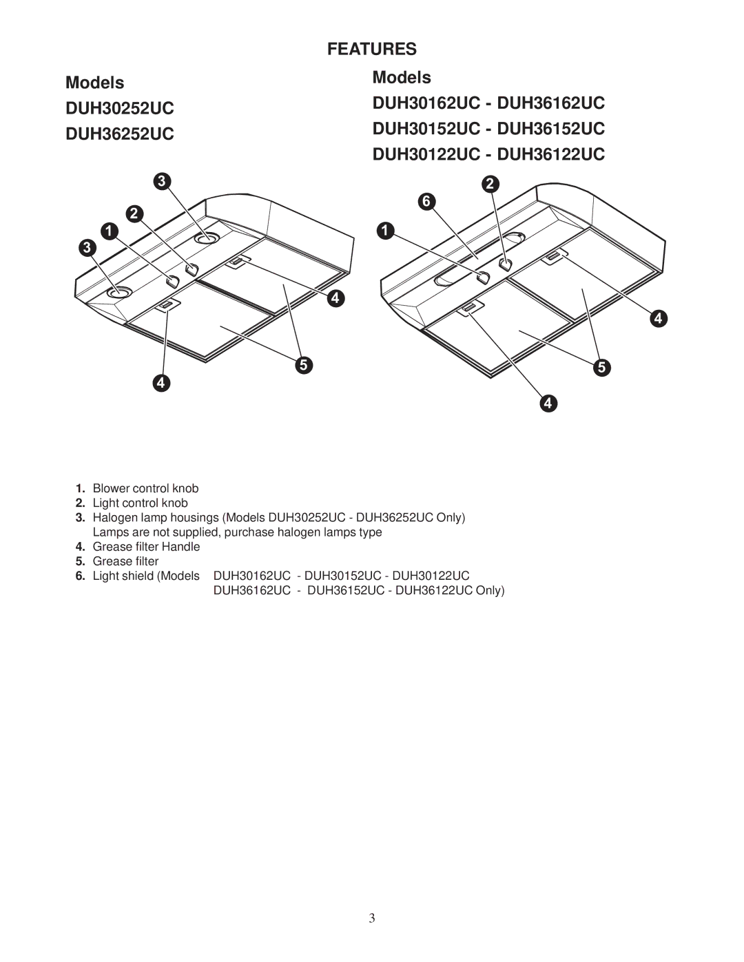 Bosch Appliances manual Features, Models DUH30252UC, DUH36252UC 