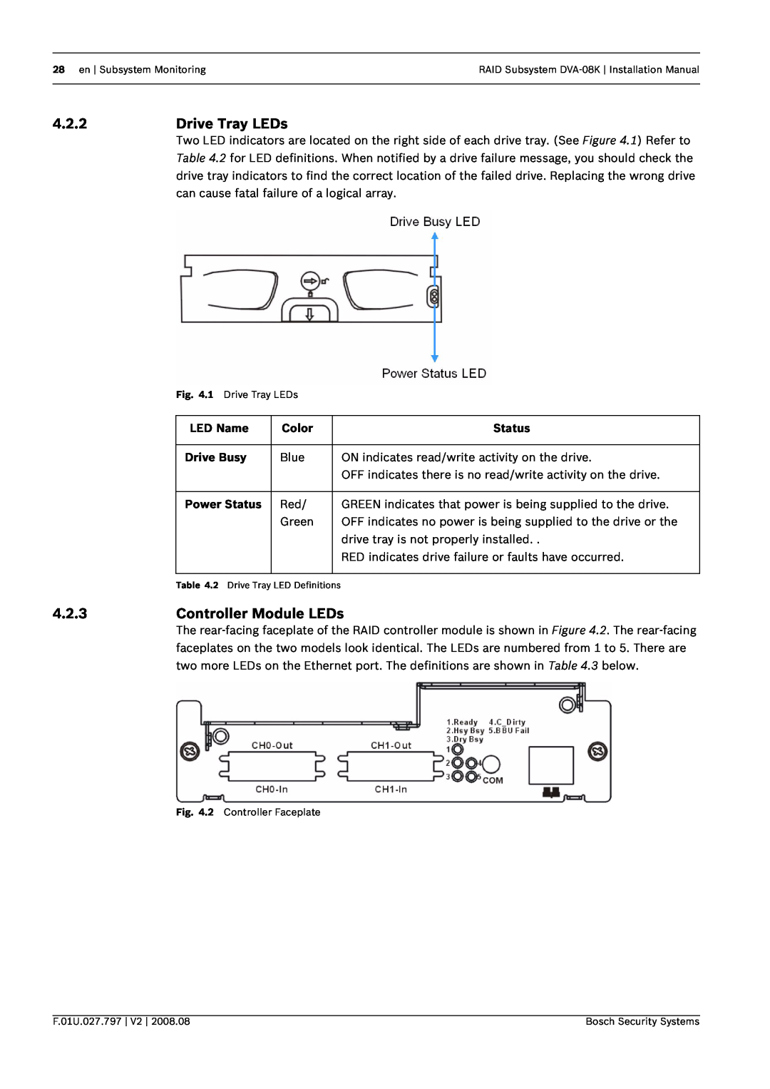 Bosch Appliances DVA-08K manual 4.2.2Drive Tray LEDs, 4.2.3, Controller Module LEDs, LED Name, Color, Status, Drive Busy 