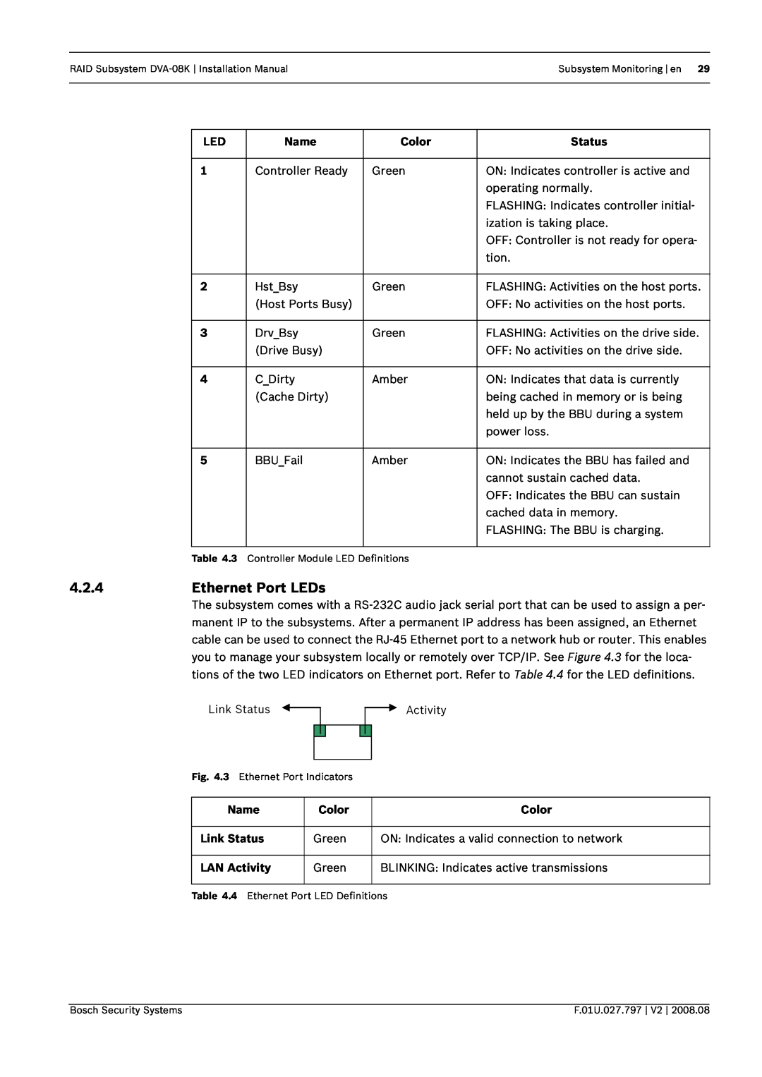 Bosch Appliances DVA-08K 4.2.4, Ethernet Port LEDs, Name, Link Status, Green, ON Indicates a valid connection to network 