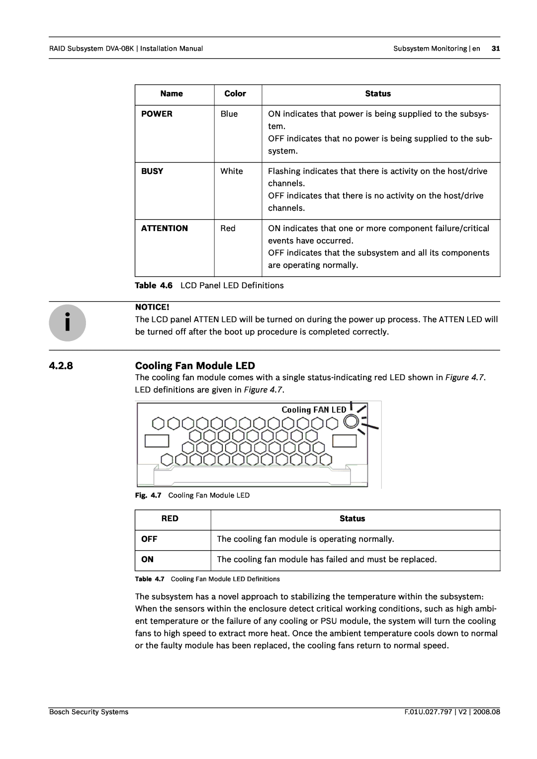 Bosch Appliances DVA-08K manual 4.2.8Cooling Fan Module LED, Power, Busy, Name, Color, Status 