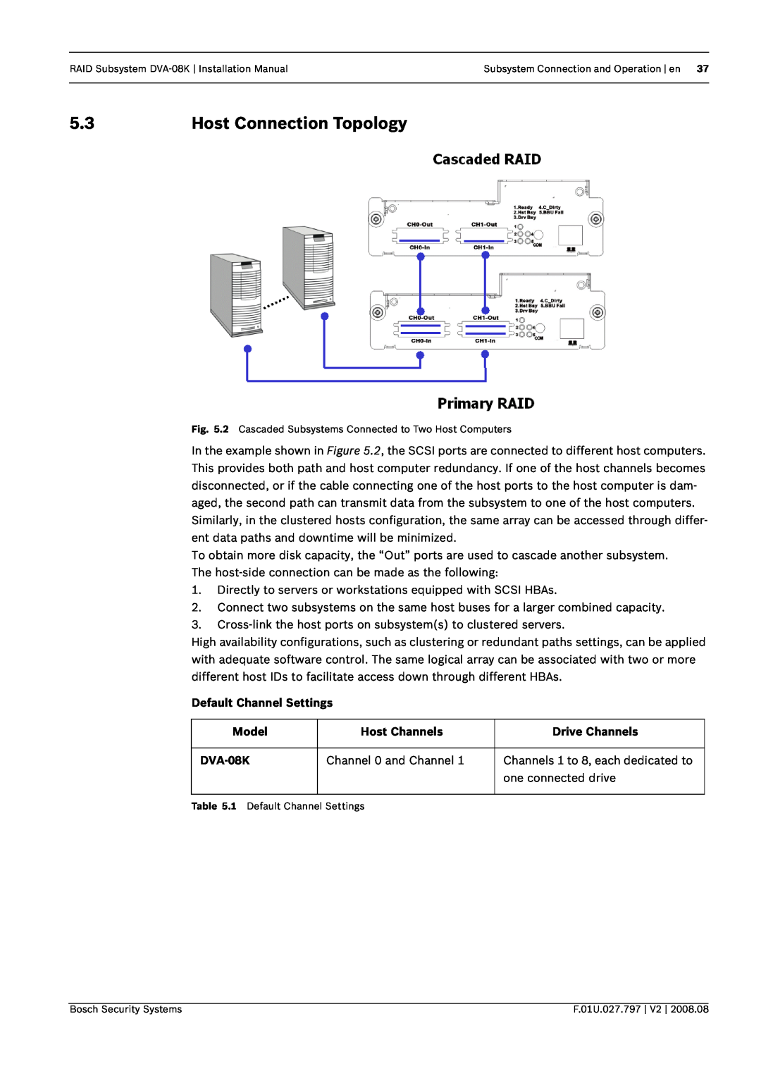 Bosch Appliances DVA-08K manual Host Connection Topology, Default Channel Settings, Model, Host Channels, Drive Channels 