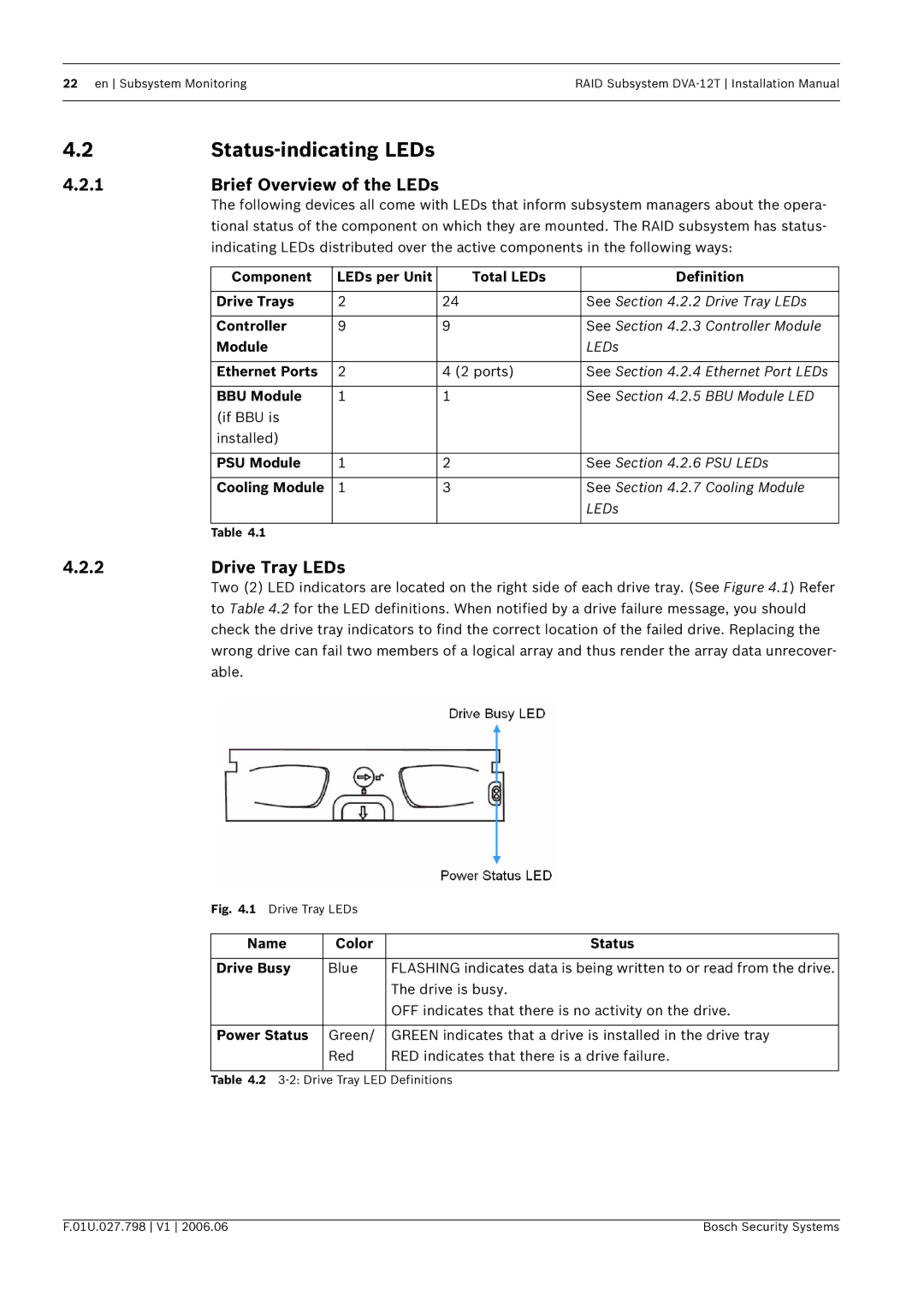 Bosch Appliances DVA-12T installation manual Status-indicating LEDs, Brief Overview of the LEDs, Drive Tray LEDs 