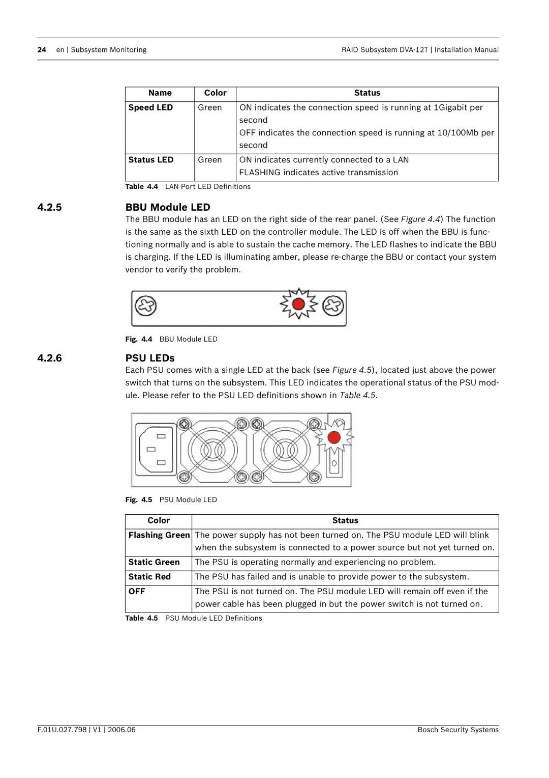 Bosch Appliances DVA-12T installation manual BBU Module LED, PSU LEDs 