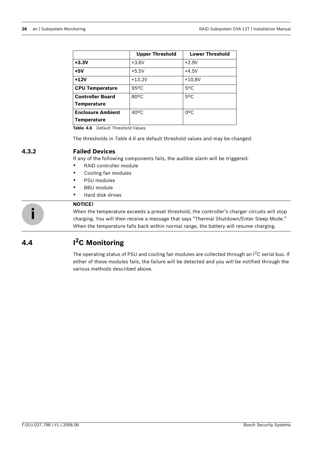 Bosch Appliances DVA-12T installation manual 4I2C Monitoring, Failed Devices 