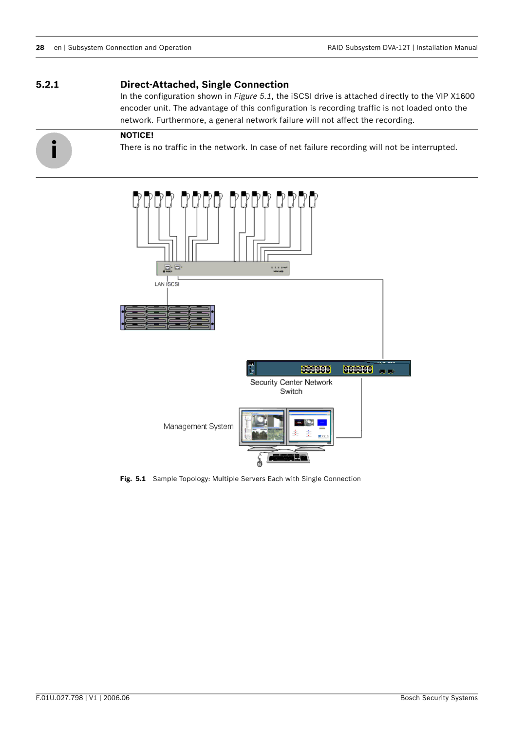 Bosch Appliances DVA-12T installation manual Direct-Attached, Single Connection 