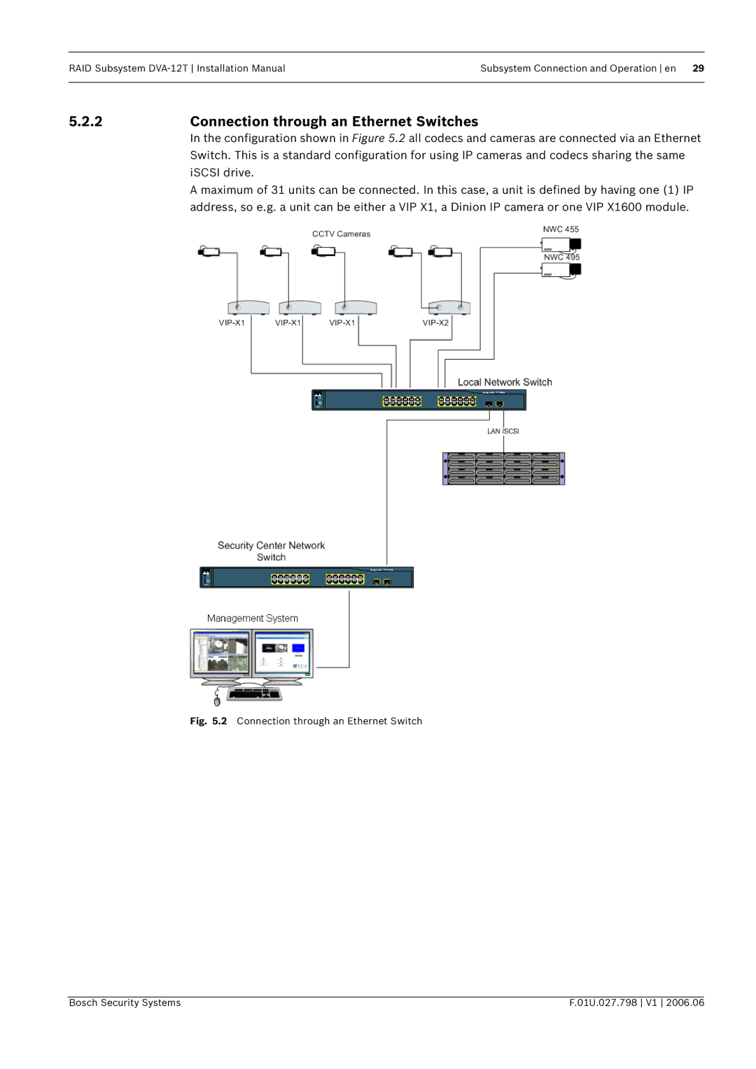 Bosch Appliances DVA-12T installation manual 2Connection through an Ethernet Switches 