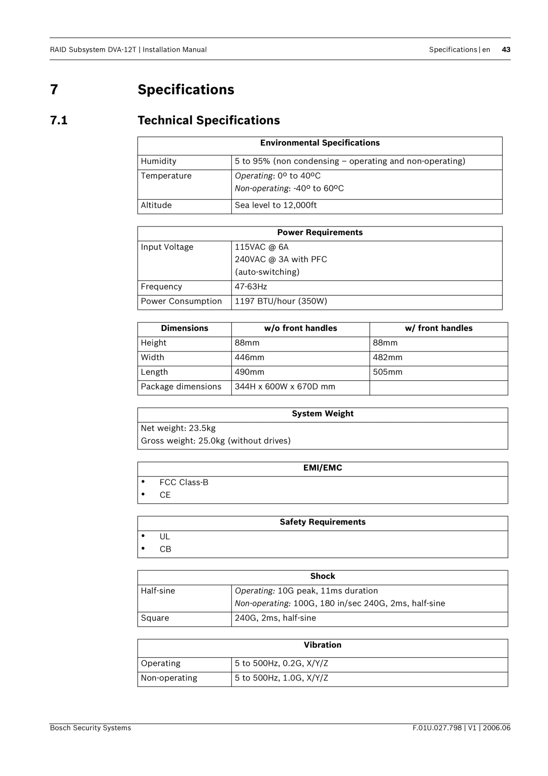 Bosch Appliances DVA-12T installation manual Technical Specifications 