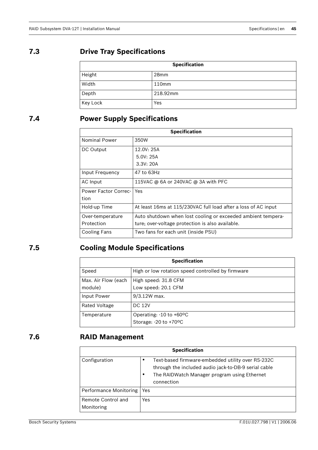 Bosch Appliances DVA-12T Drive Tray Specifications, Power Supply Specifications, Cooling Module Specifications 