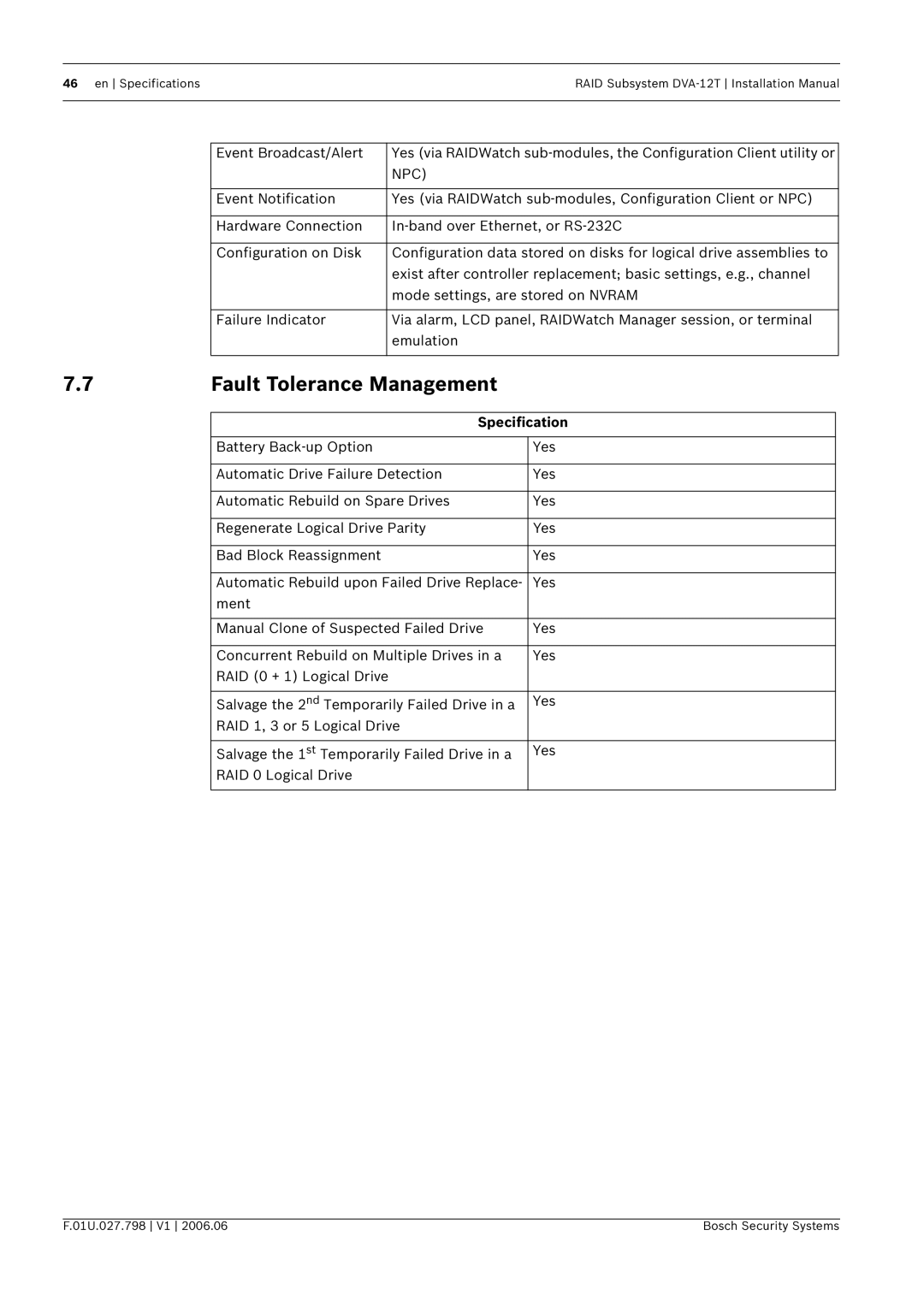 Bosch Appliances DVA-12T installation manual Fault Tolerance Management, Npc 